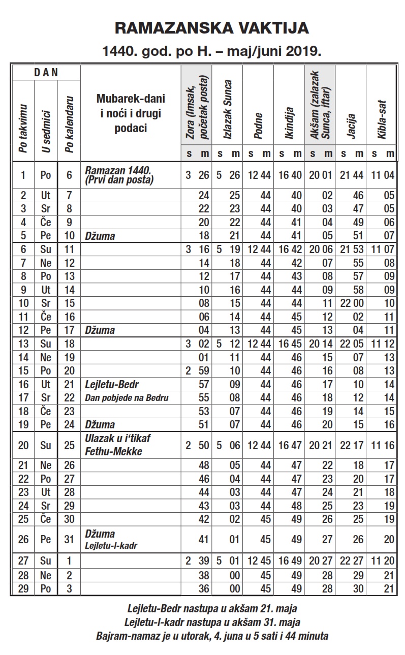 ramazanska vaktija 2019