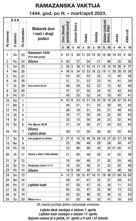 ramazanska vaktija 2023